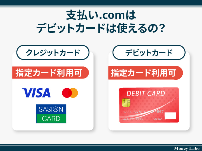 支払い.comはデビットカードは使えるの？