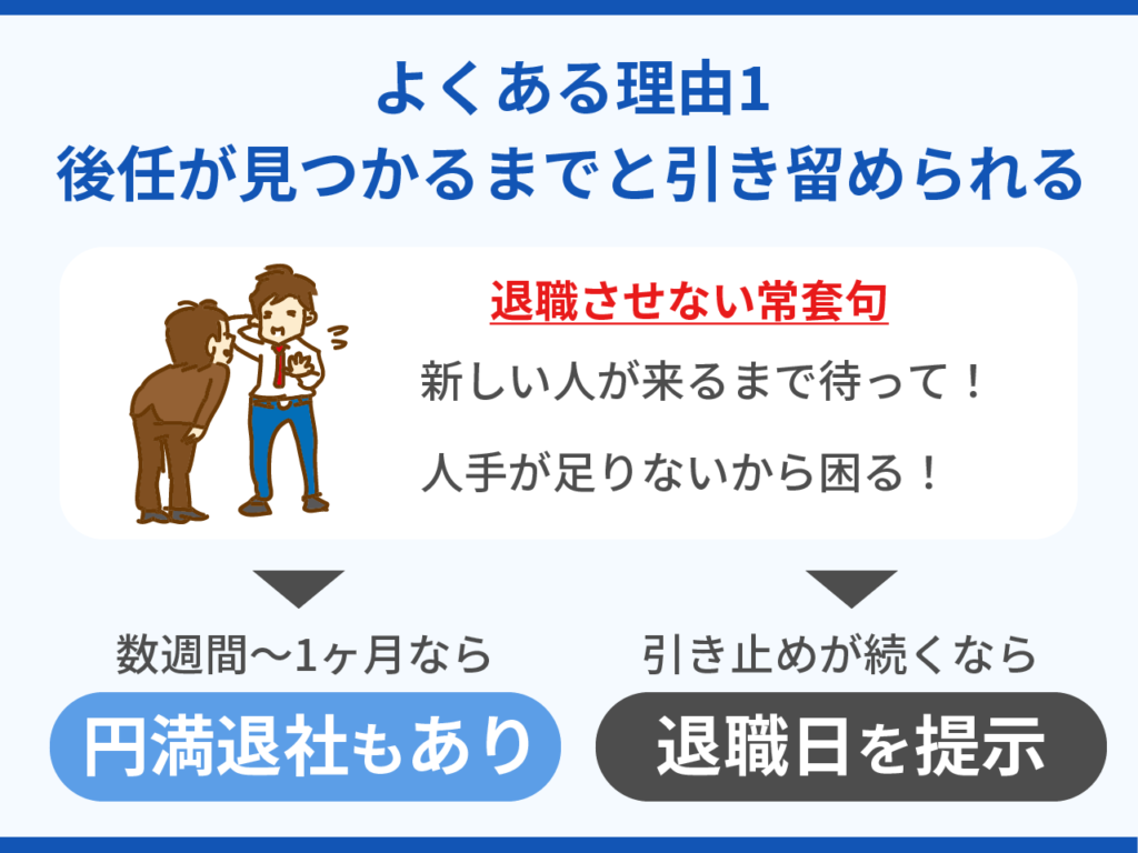 退職できないのは違法 人事歴9年の筆者が労基に相談すれば辞められる理由を徹底解説 Hr Techガイド