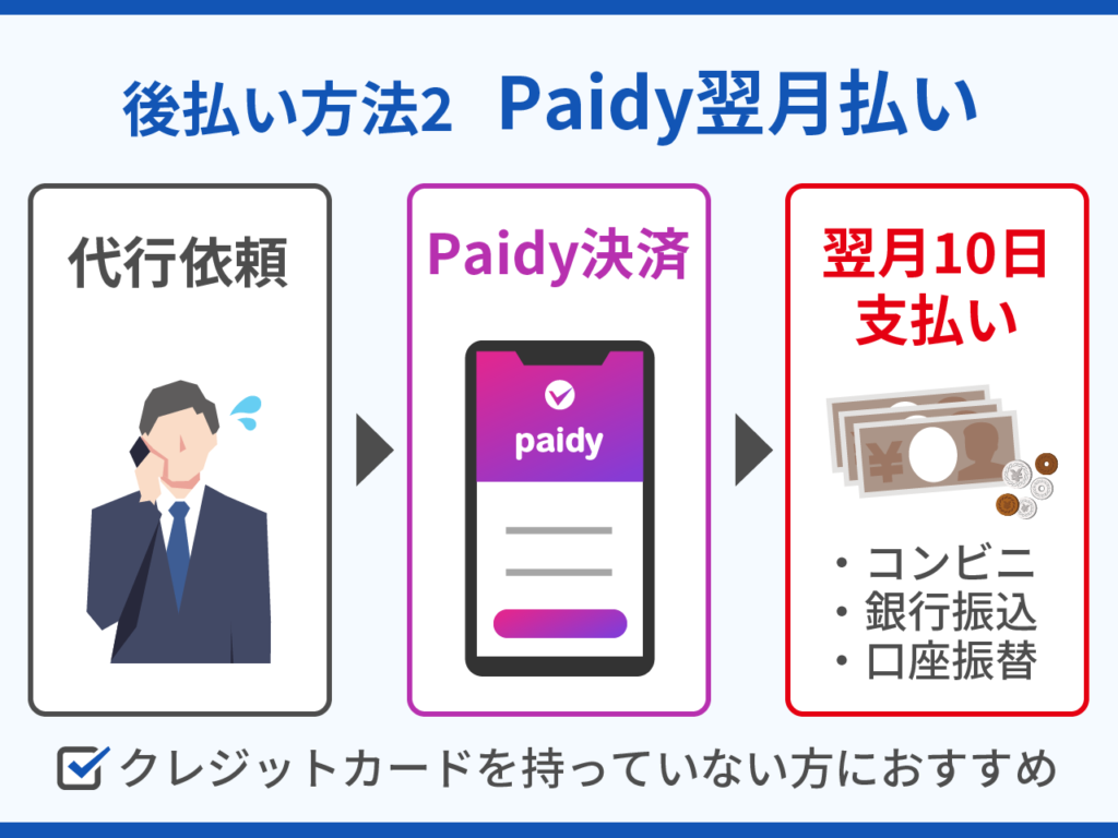 2年保証』 日本法令 労務 38 退職願 01 〔メール便 送料込価格〕 www.vintapix.mx