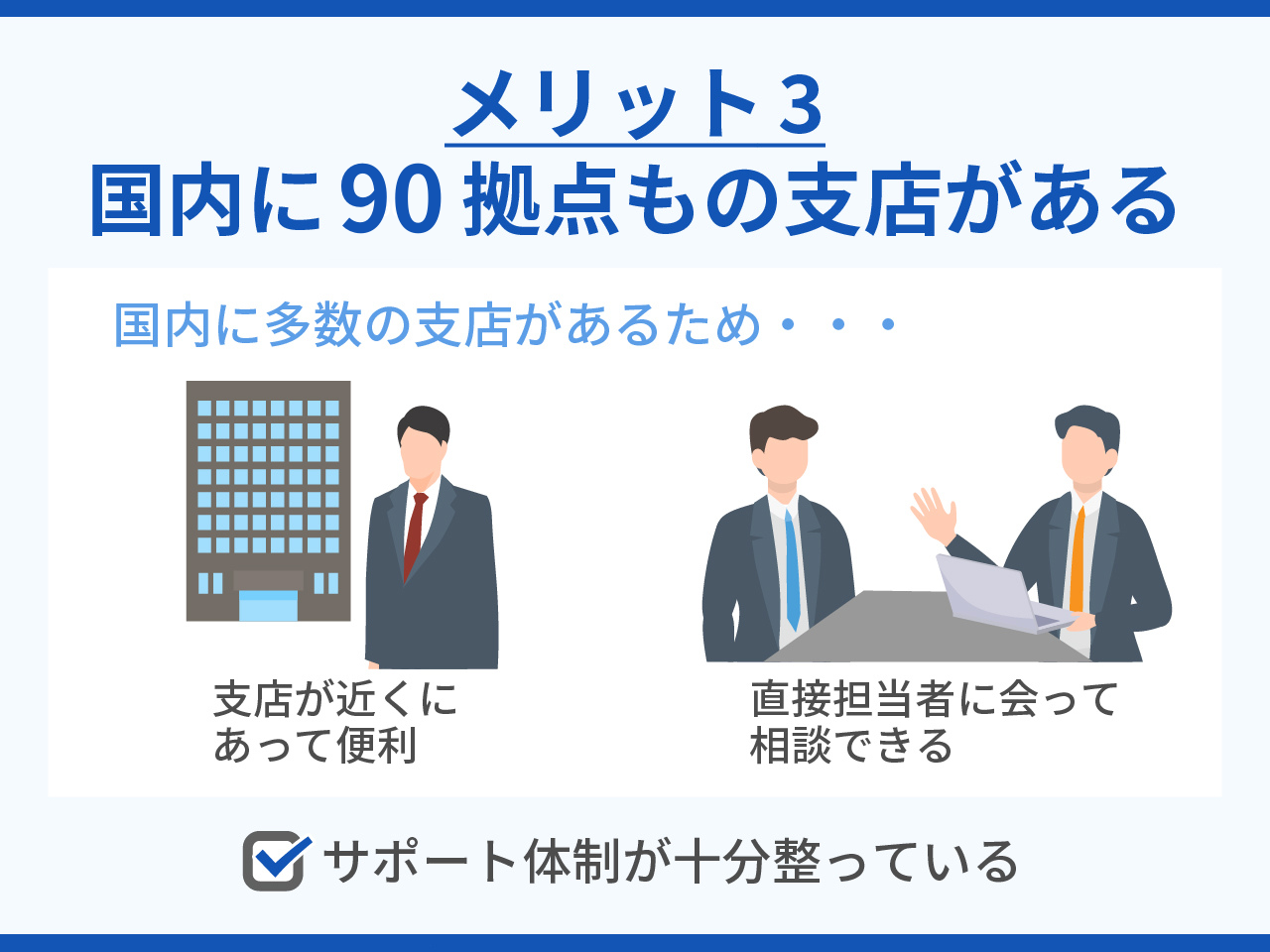 ランスタッドの強み・メリット3.国内に90拠点もの支店がある