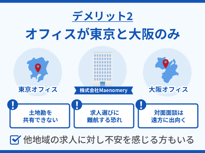 株式会社Maenomeryの弱み・デメリット2.オフィスが東京と大阪のみ